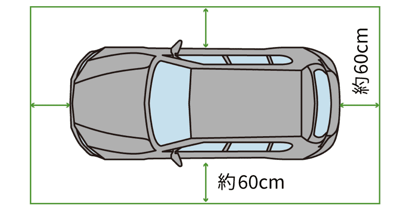 洗車するには、車の前後左右に約60cmの空間が必要です。